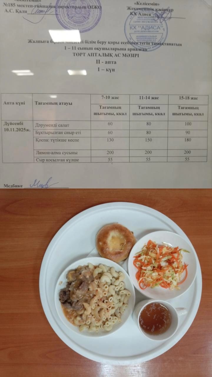 Ас мәзірі ІІ апта 1 күн