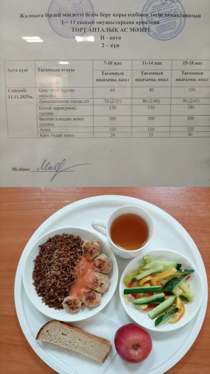 Ас мәзірі ІІ апта 2 күн