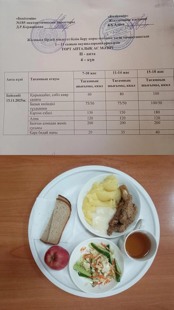 Ас мәзірі ІІ апта 4 күн