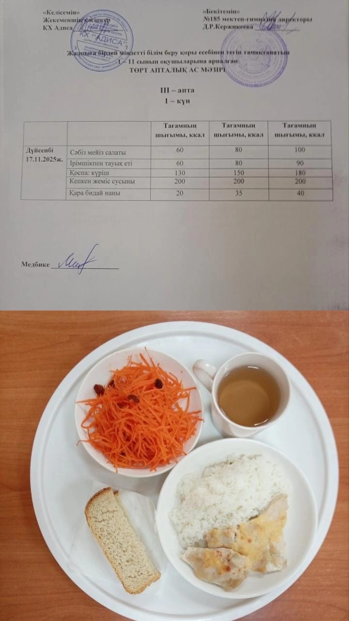 Ас мәзірі ІІІ апта 1 күн