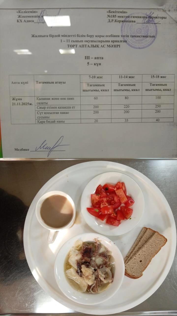 Ас мәзірі ІІІ апта 5 күн