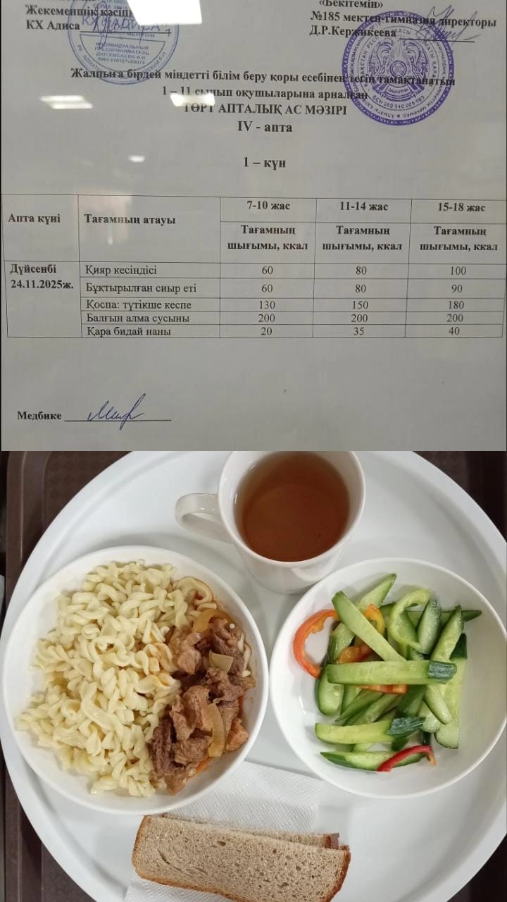 Ас мәзірі ІV апта 1 күн