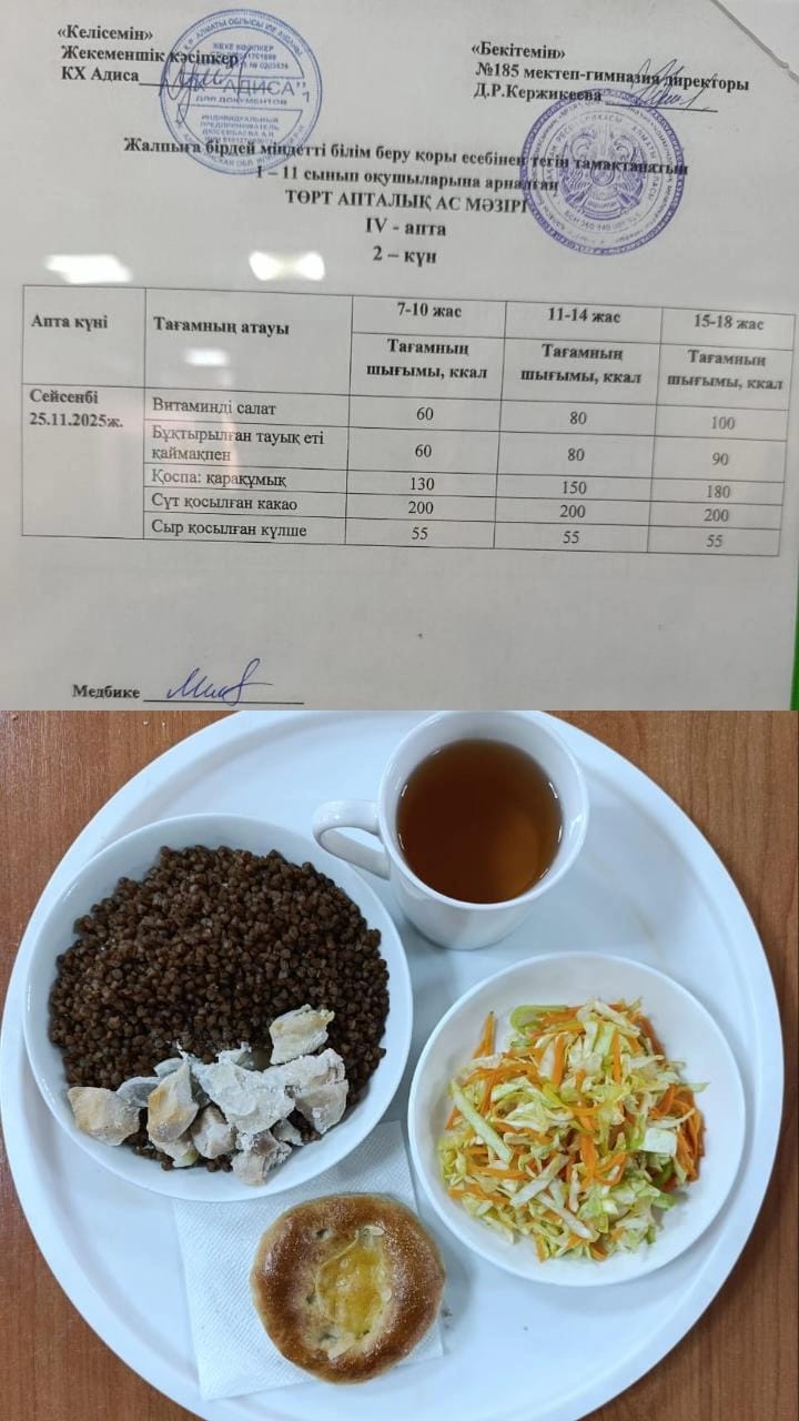 Ас мәзірі ІV апта  2 күн