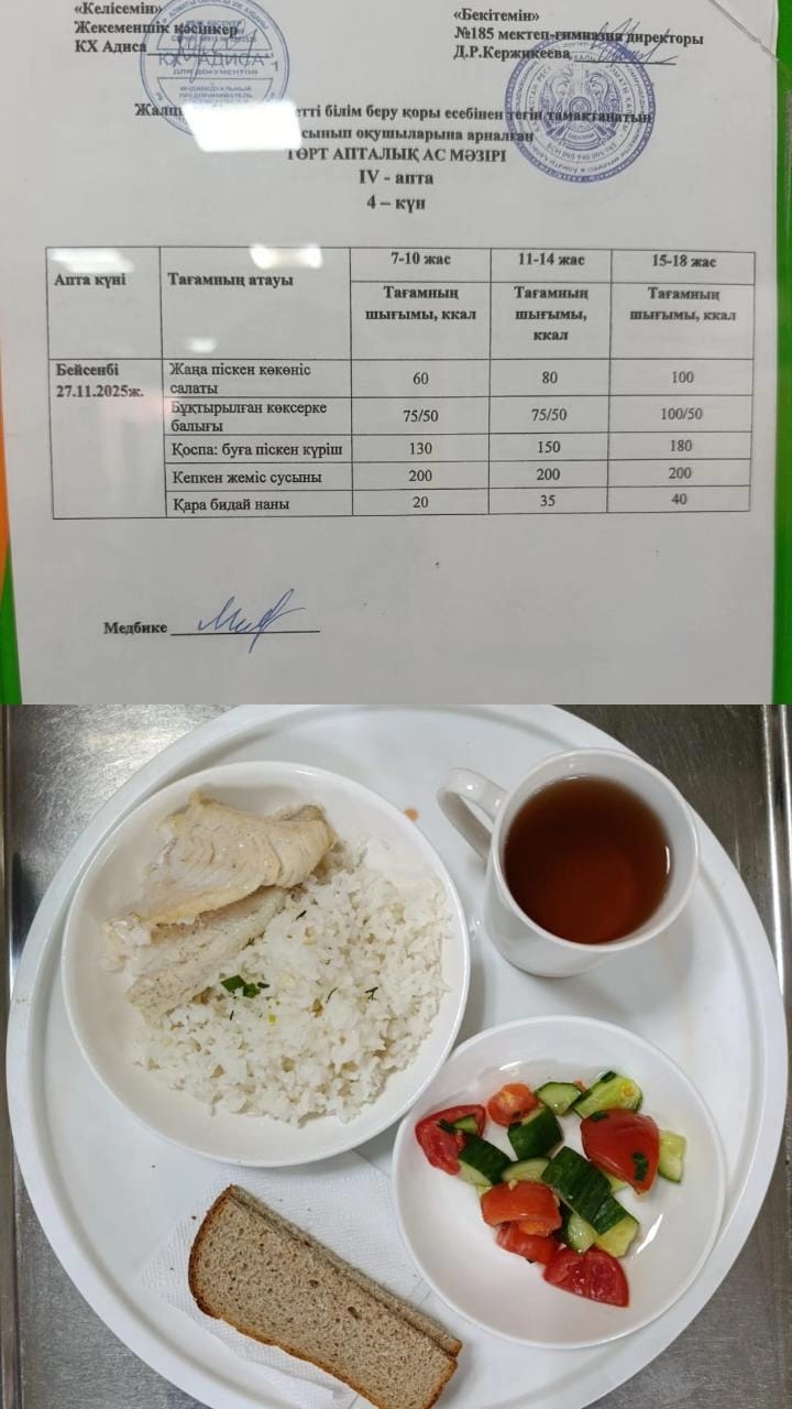 Ас мәзірі ІV апта 4 күн