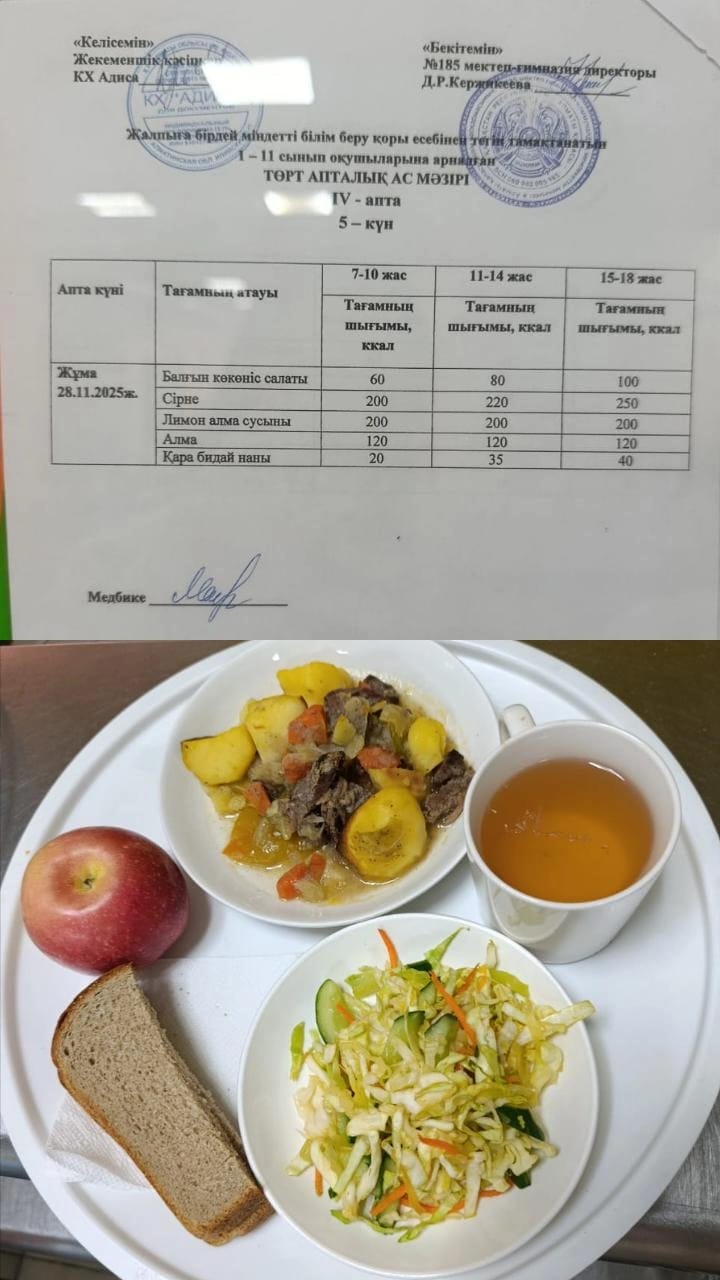 Ас мәзірі ІV апта 5 күн