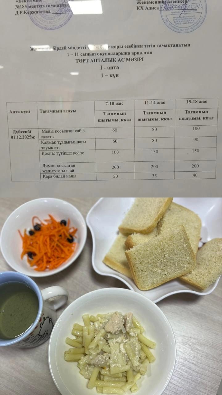 Ас мәзірі І апта 1 күн