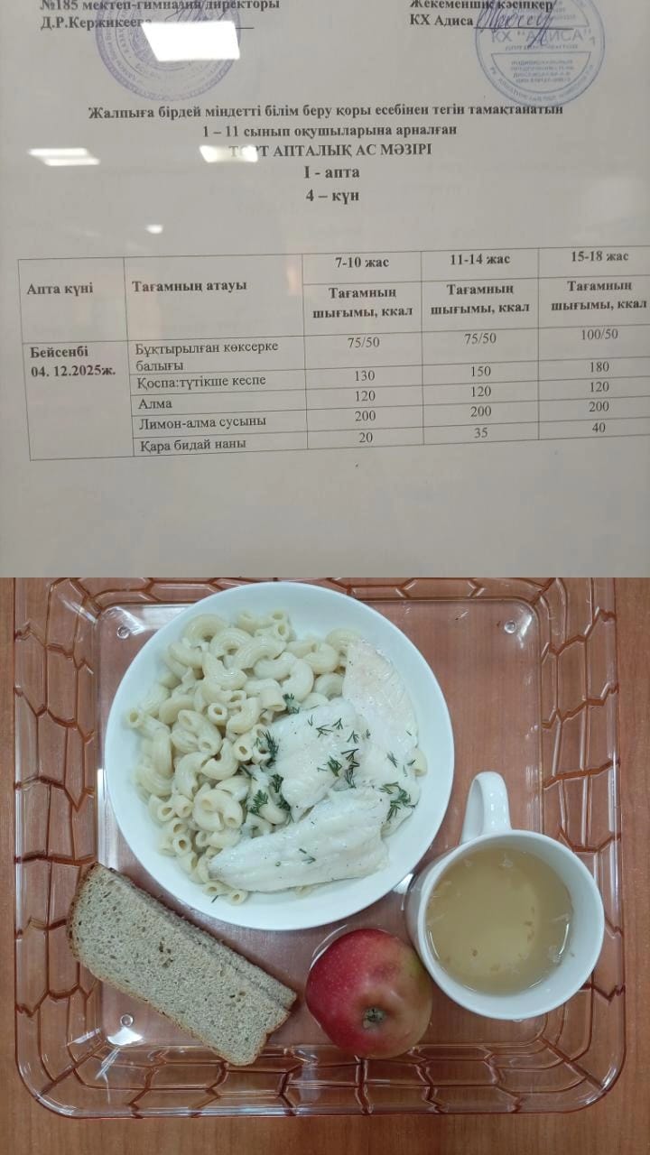 Ас мәзірі І апта 4 күн