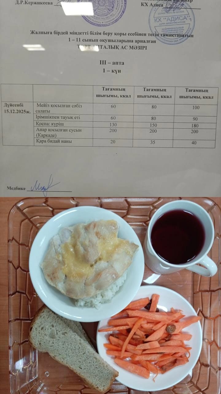 Ас мәзірі ІІІ апта 1 күн