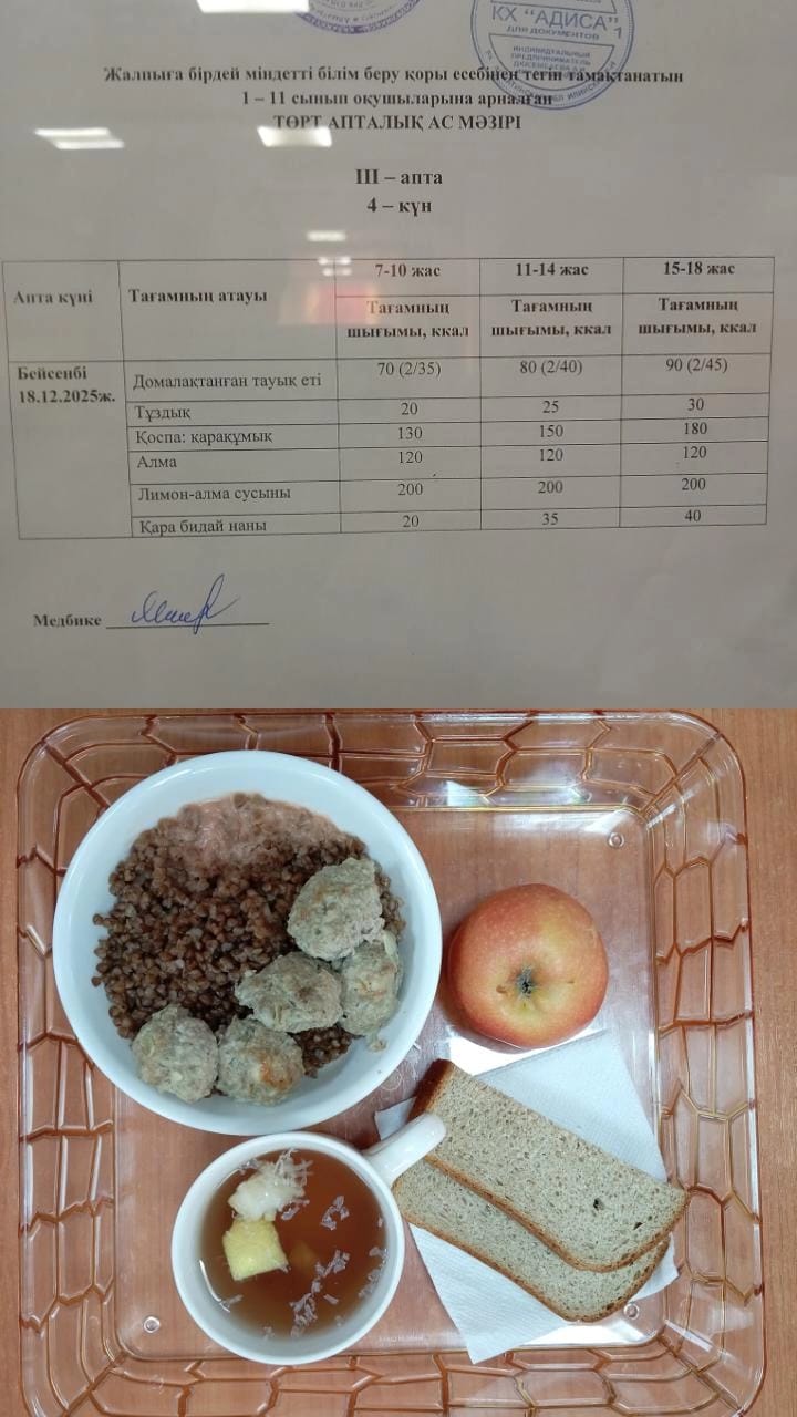 Ас мәзірі ІІІ апта 4 күн