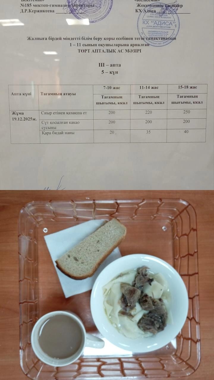 Ас мәзірі ІІІ  апта 5 күн