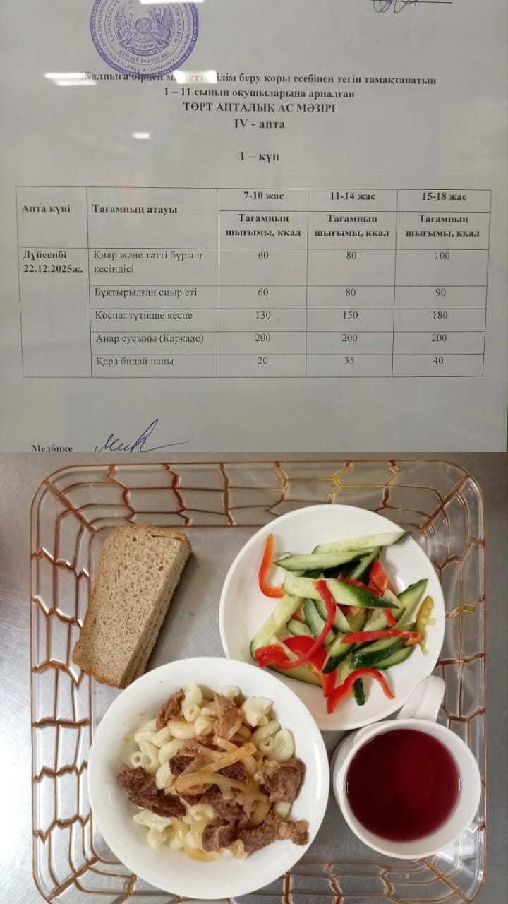 Ас мәзірі ІV апта 1 күн