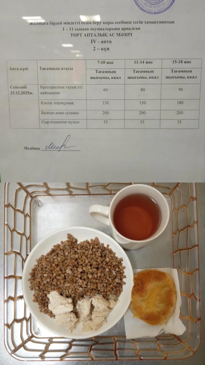 Ас мәзірі ІV апта 2 күн