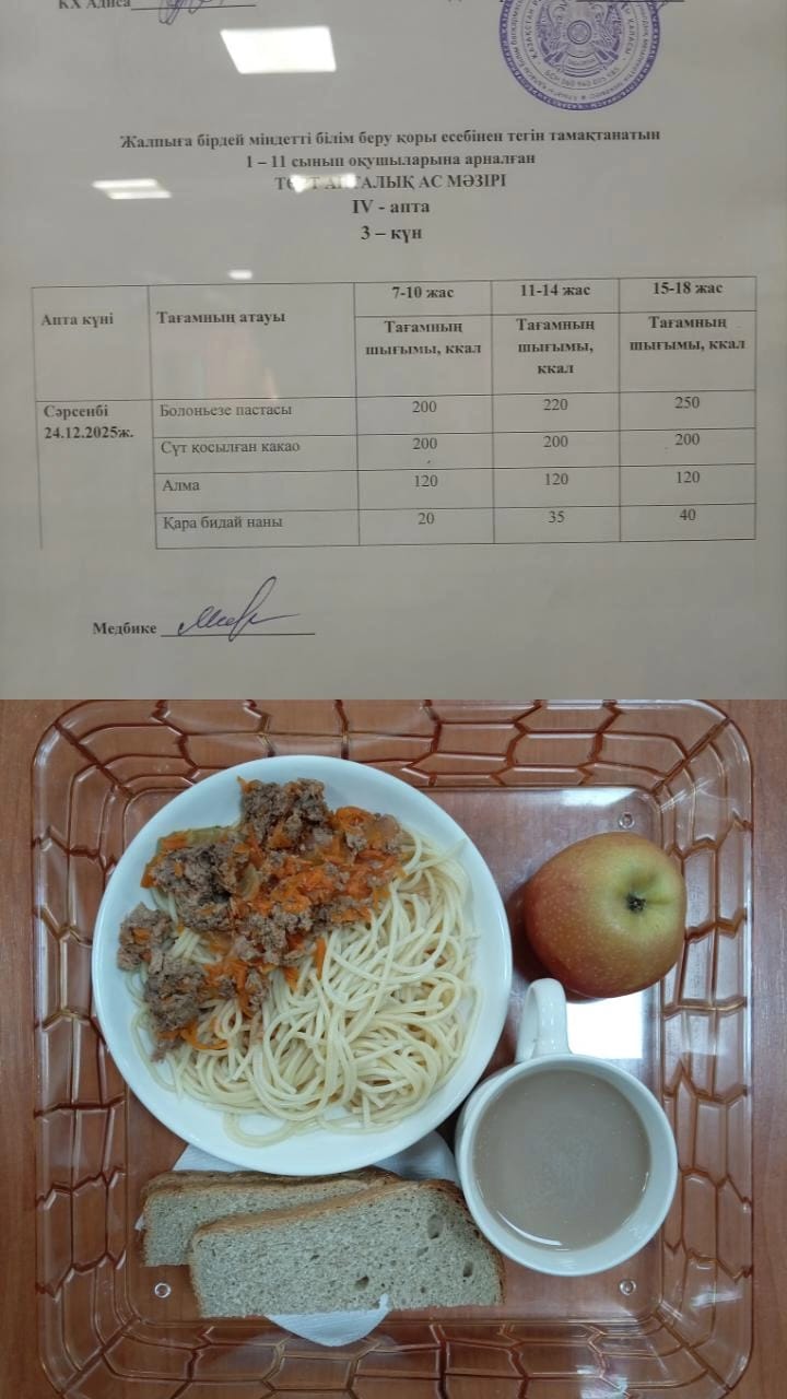 Ас мәзірі ІV апта 3 күн