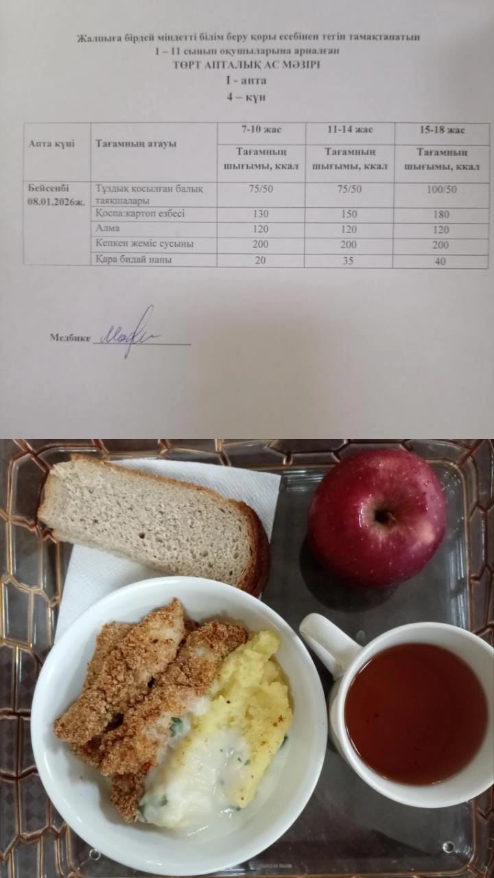 Ас мәзірі І апта 4 күн