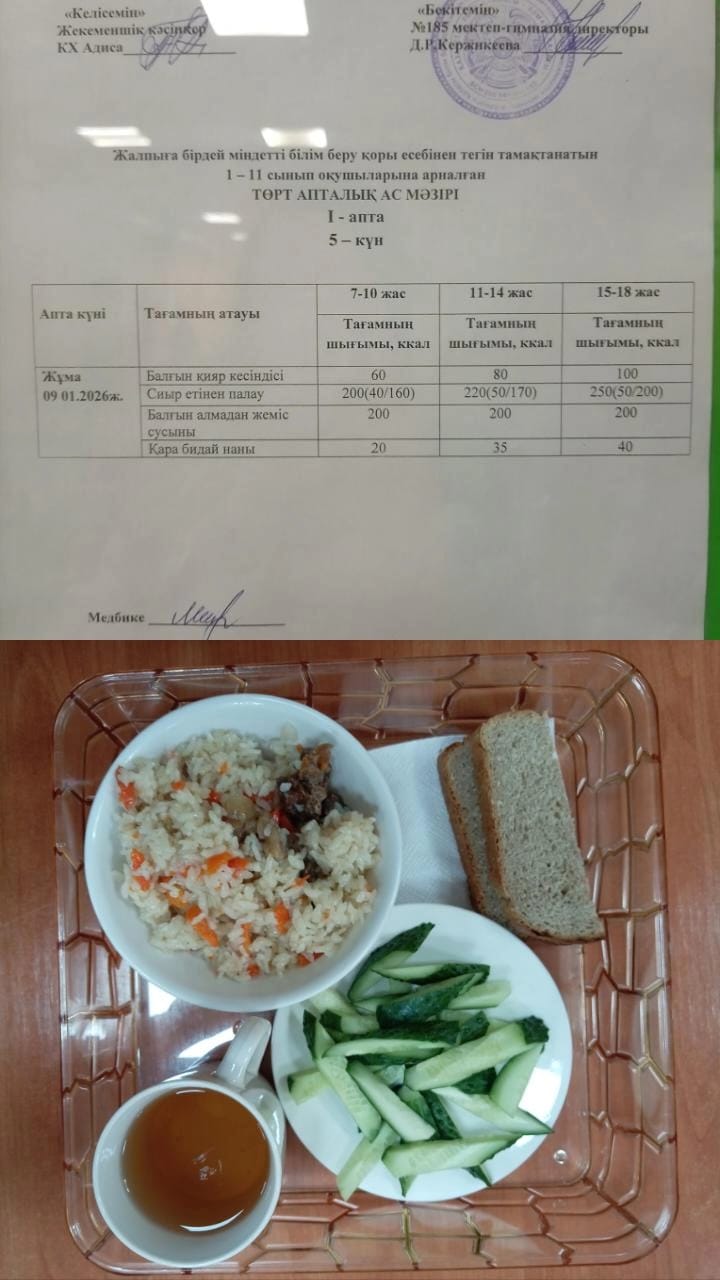 Ас мәзірі І апта 5 күн