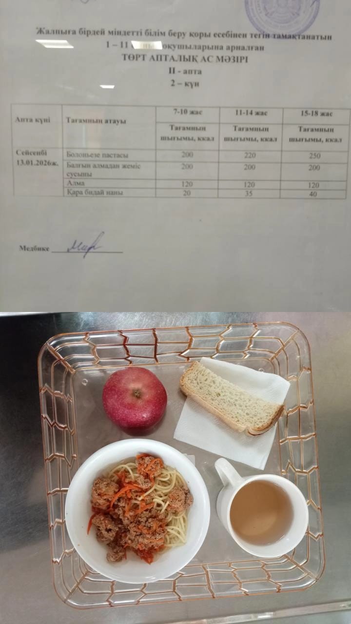 Ас мәзірі ІІ апта 2 күн