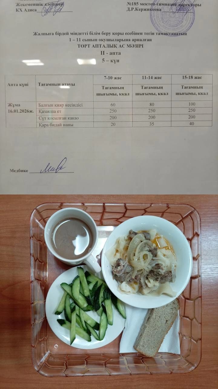 Ас мәзірі ІІ апта 5 күн