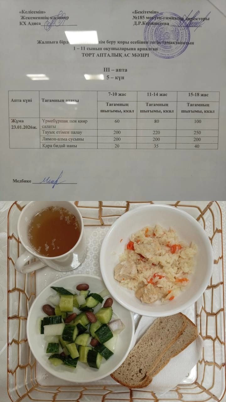 Ас мәзірі ІІІ апта 5 күн