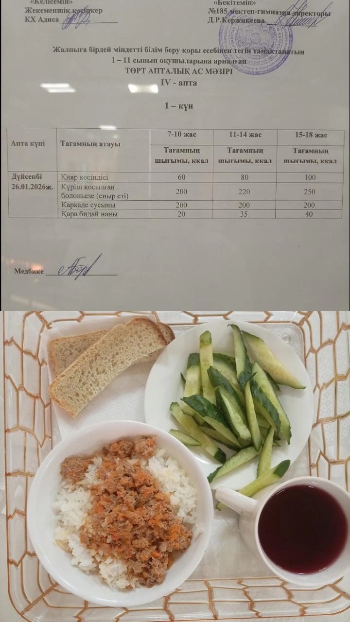 Ас мәзірі ІV апта 1 күн