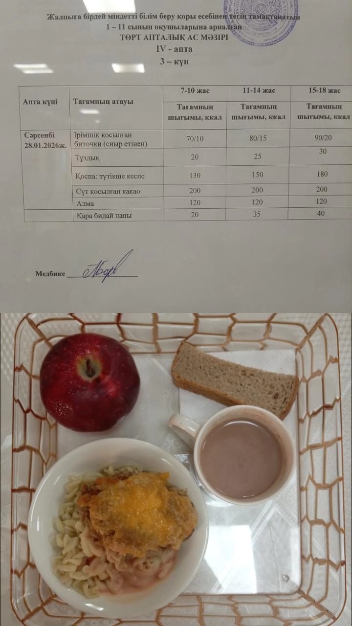 Ас мәзірі ІV апта 3 күн