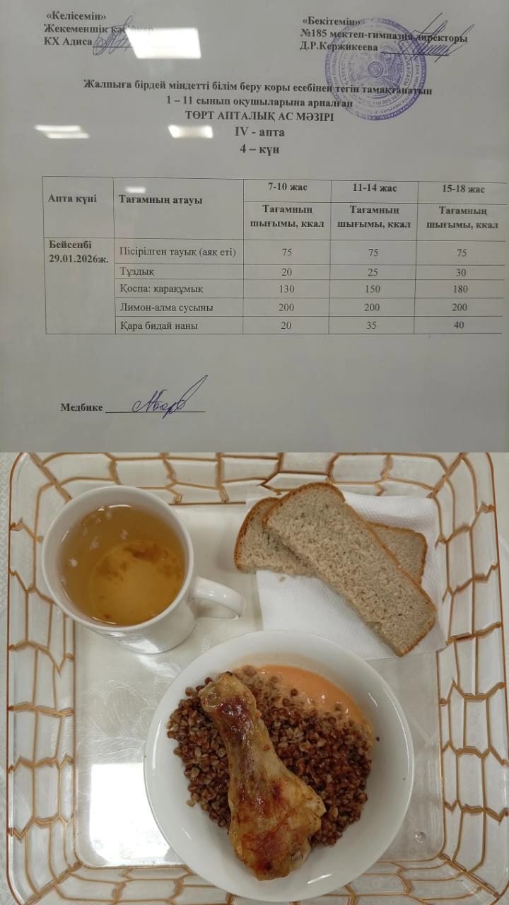 Ас мәзірі ІV апта 4 күн