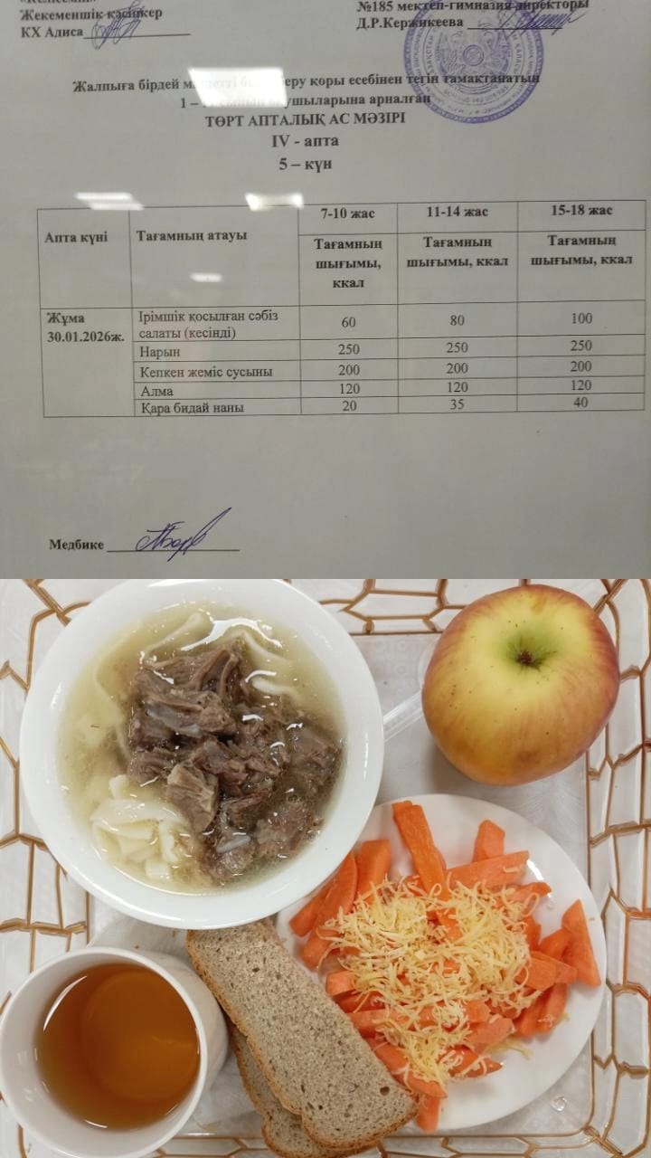 Ас мәзірі ІV апта 5 күн