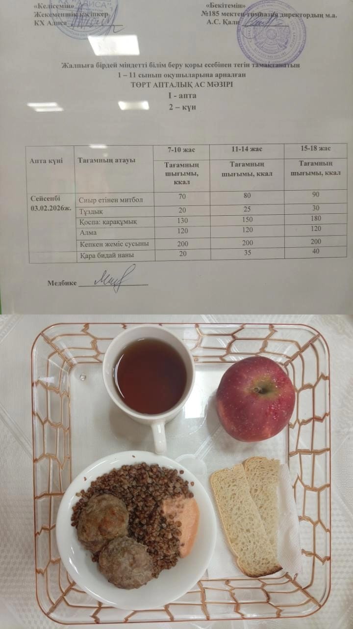 Ас мәзірі І апта 2 күн