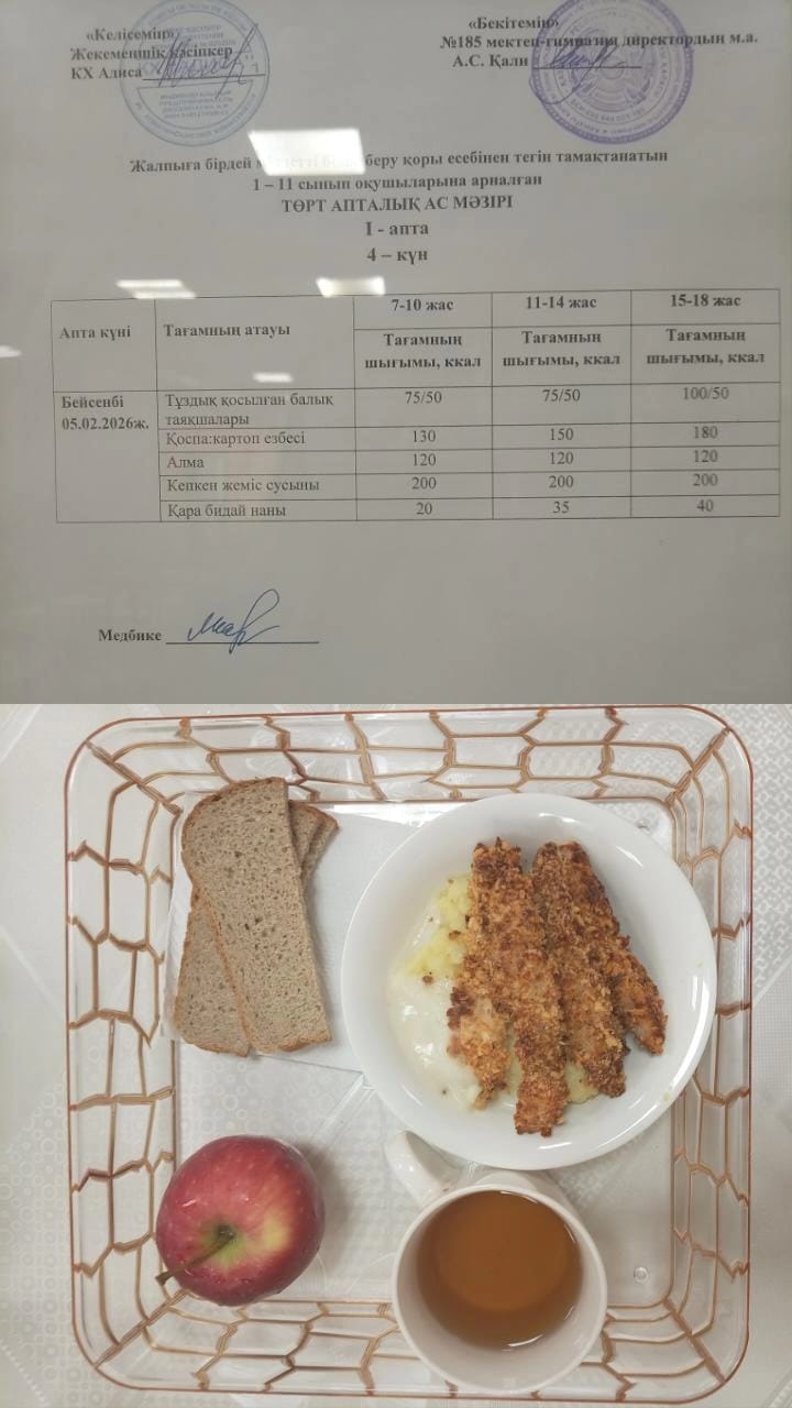 Ас мәзірі І апта 4 күн