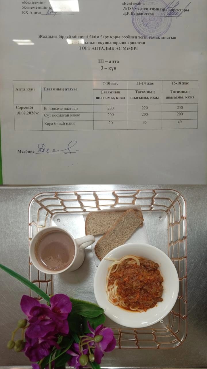 Ас мәзірі ІІІ апта 3 күн