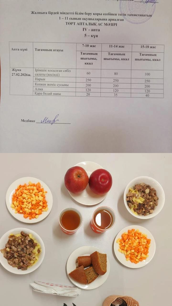 Ас мәзірі ІV апта 5 күн