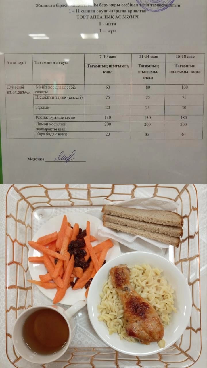 Ас мәзірі І апта 1 күн