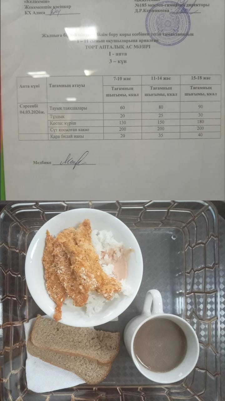Ас мәзірі І апта 3 күн