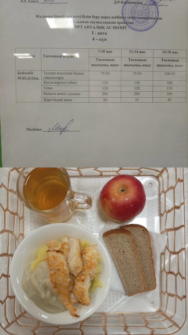 Ас мәзірі І апта 4 күн