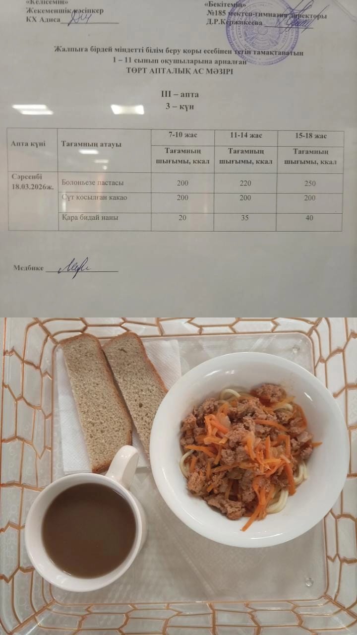 Ас мәзірі ІІІ апта 3 күн