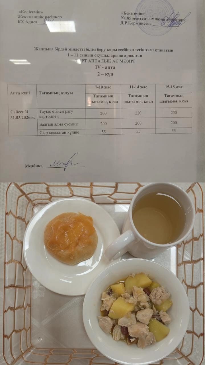 Ас мәзірі ІV апта 2 күн