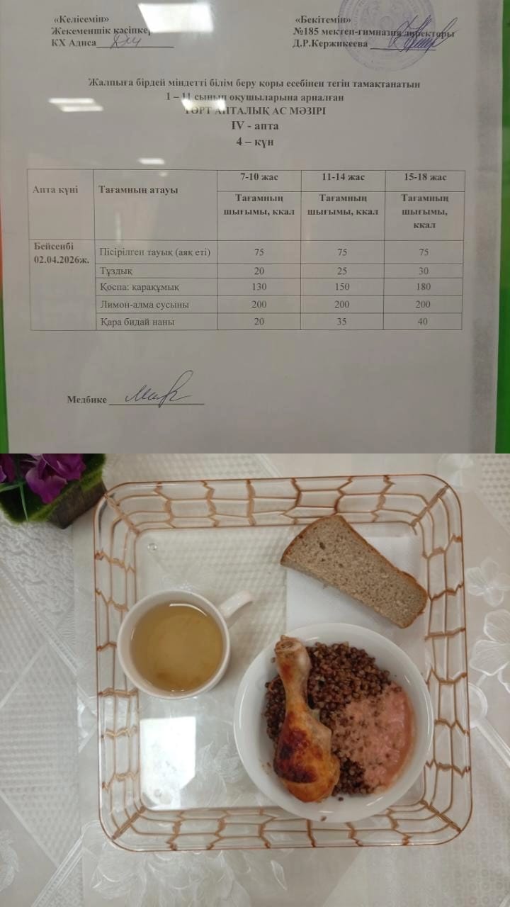 Ас мәзірі ІV апта 4 күн