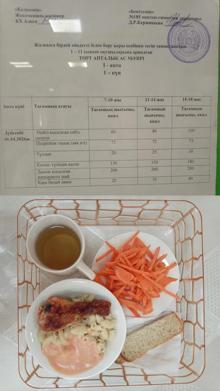 Ас мәзірі І апта 1 күн