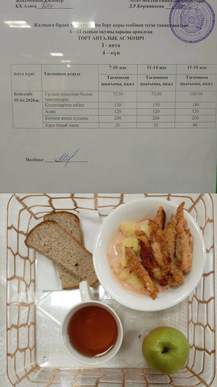 Ас мәзірі І апта 4 күн