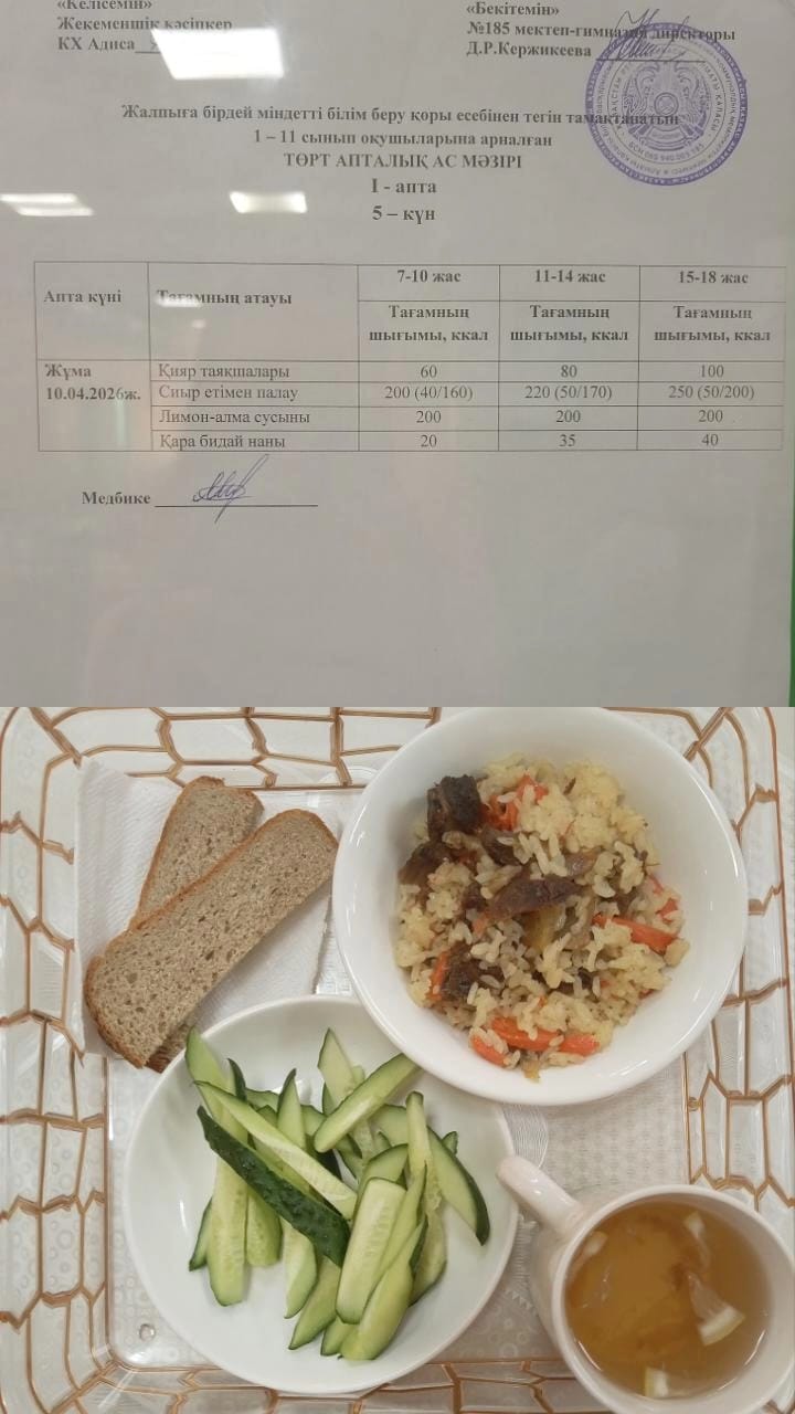 Ас мәзірі І апта 5 күн