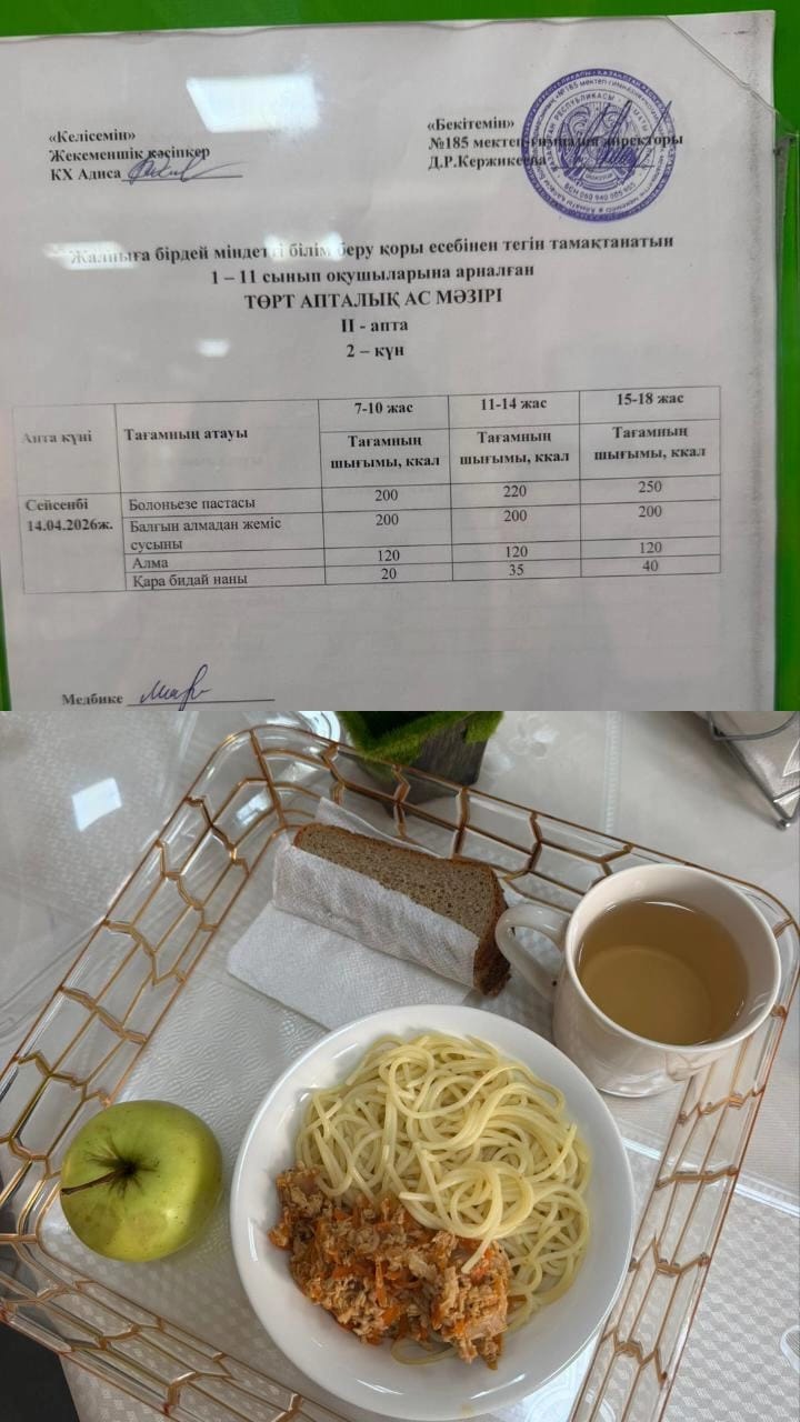 Ас мәзірі ІІ апта 2 күн