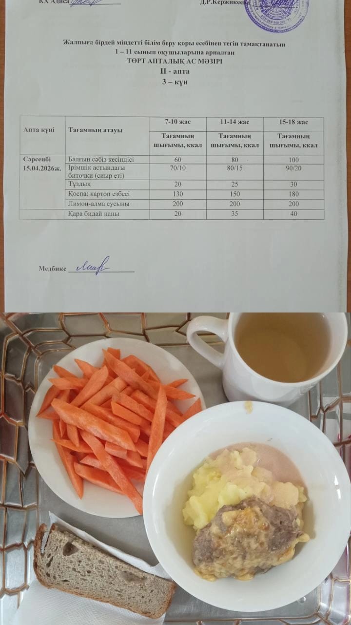 Ас мәзірі ІІ апта 3 күн