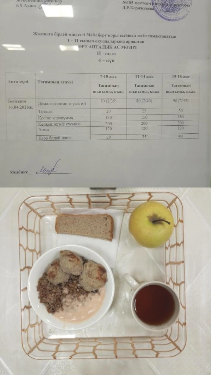 Ас мәзірі ІІ апта 4 күн