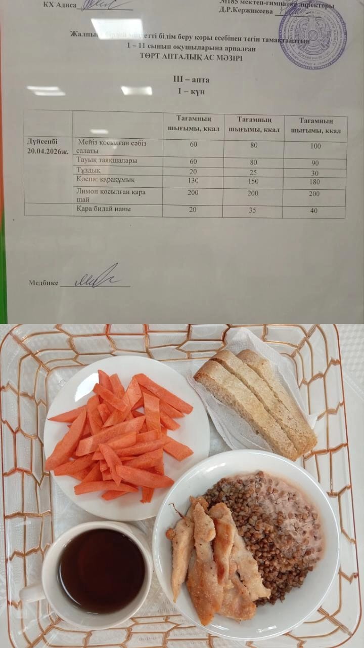 Ас мәзірі ІІІ апта  күн
