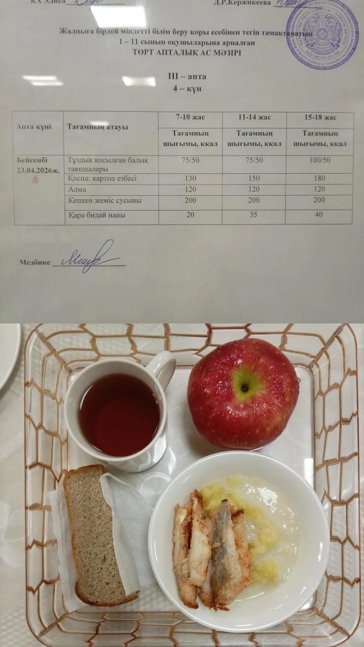 Ас мәзірі ІІІ апта 4 күн