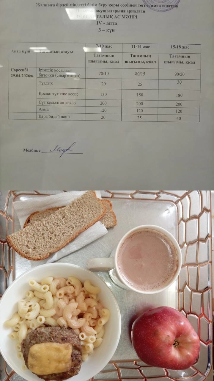 Ас мәзірі ІV апта 3 күн