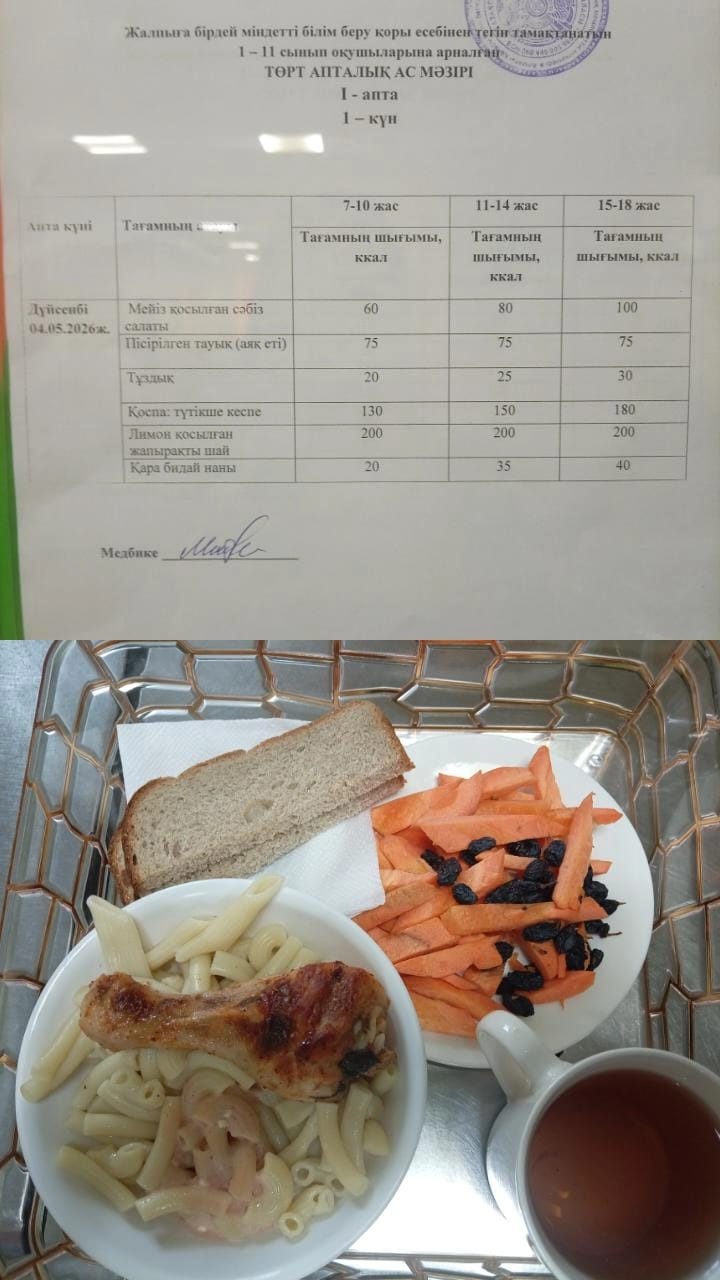 Ас мәзірі І апта 1 күн