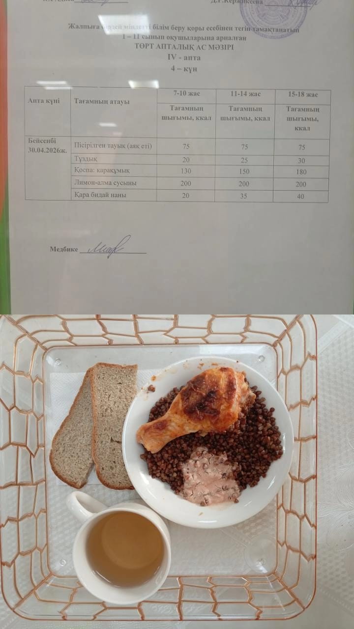Ас мәзірі ІV апта 4 күн