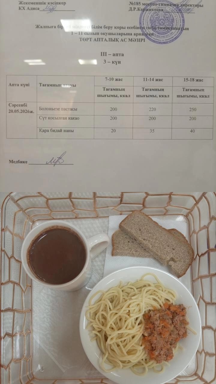 Ас мәзірі ІІІ апта 3 күн