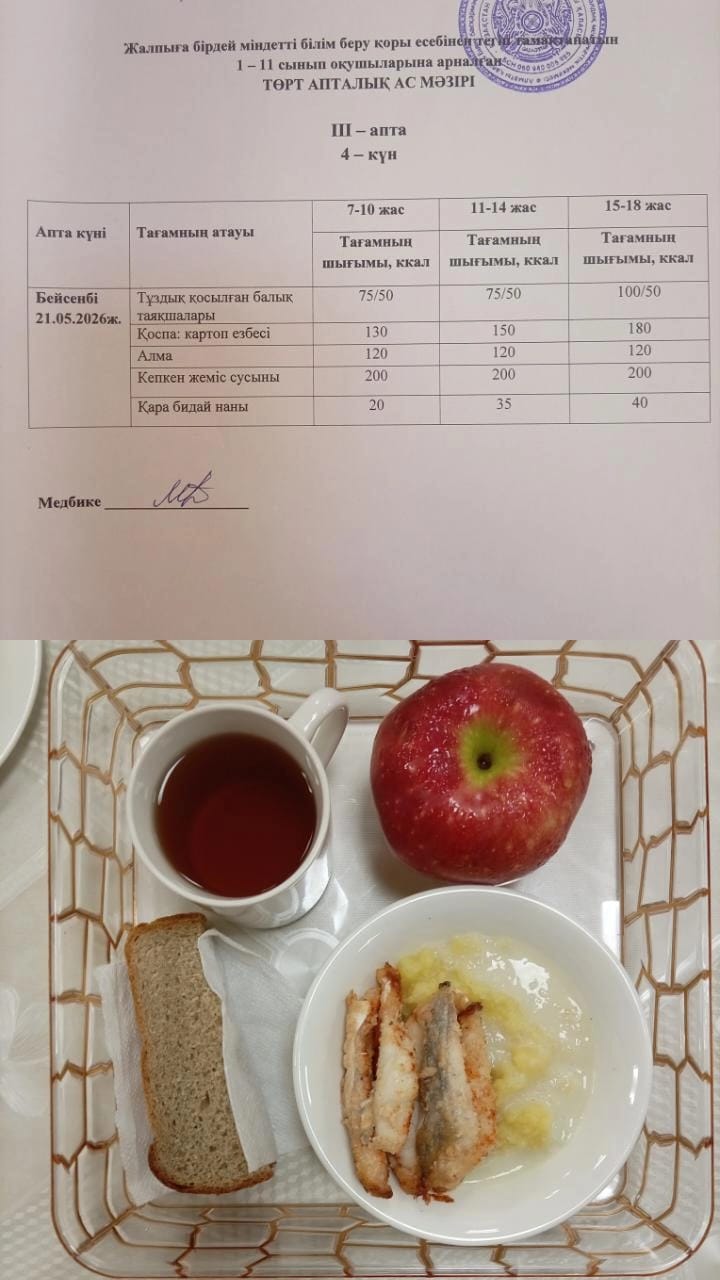 Ас мәзірі ІІІ апта 4 күн
